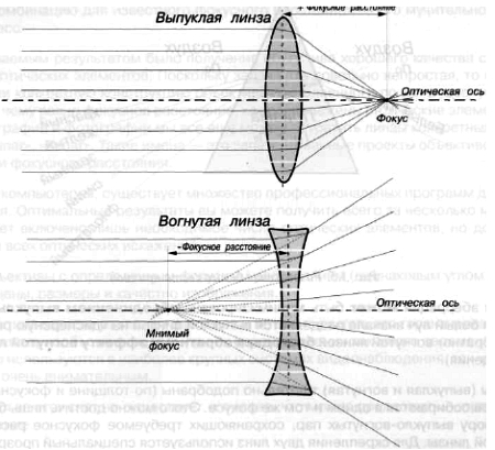 CCTV. Библия видеонаблюдения. Цифровые и сетевые технологии - _30.jpg