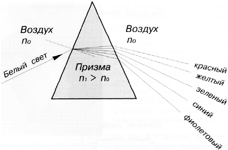 CCTV. Библия видеонаблюдения. Цифровые и сетевые технологии - _32.jpg