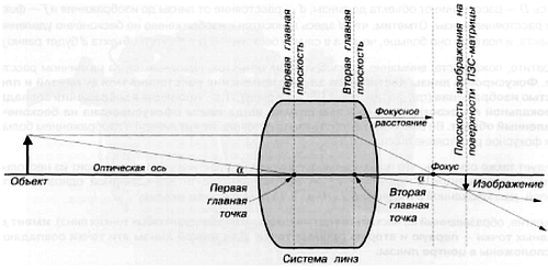 CCTV. Библия видеонаблюдения. Цифровые и сетевые технологии - _40.jpg