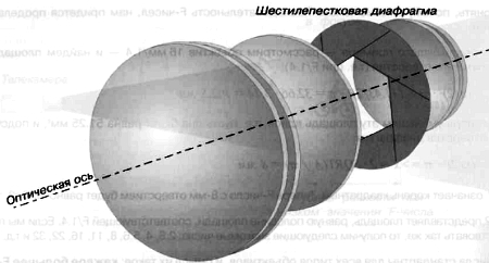 CCTV. Библия видеонаблюдения. Цифровые и сетевые технологии - _47.jpg