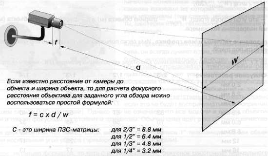 CCTV. Библия видеонаблюдения. Цифровые и сетевые технологии - _65.jpg