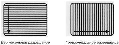 CCTV. Библия видеонаблюдения. Цифровые и сетевые технологии - _106.jpg
