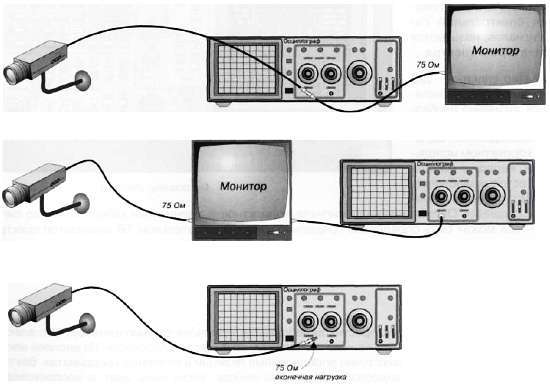CCTV. Библия видеонаблюдения. Цифровые и сетевые технологии - _110.jpg