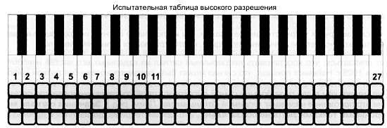 CCTV. Библия видеонаблюдения. Цифровые и сетевые технологии - _154.jpg