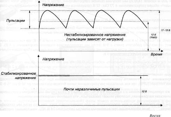 CCTV. Библия видеонаблюдения. Цифровые и сетевые технологии - _189.jpg