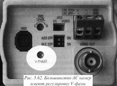 CCTV. Библия видеонаблюдения. Цифровые и сетевые технологии - _190.jpg