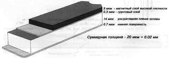 CCTV. Библия видеонаблюдения. Цифровые и сетевые технологии - _261.jpg