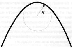 CCTV. Библия видеонаблюдения. Цифровые и сетевые технологии - _350.jpg