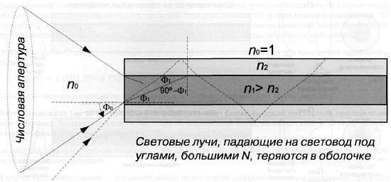 CCTV. Библия видеонаблюдения. Цифровые и сетевые технологии - _382.jpg