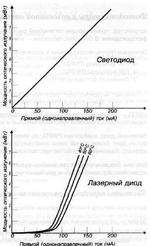 CCTV. Библия видеонаблюдения. Цифровые и сетевые технологии - _385.jpg