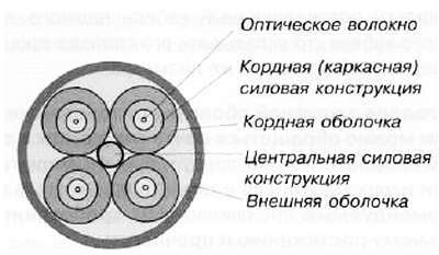 CCTV. Библия видеонаблюдения. Цифровые и сетевые технологии - _392.jpg