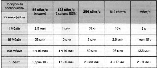 CCTV. Библия видеонаблюдения. Цифровые и сетевые технологии - _408.jpg