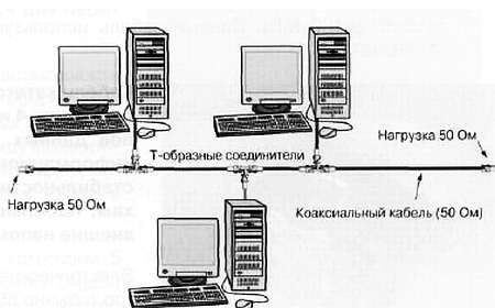 CCTV. Библия видеонаблюдения. Цифровые и сетевые технологии - _410.jpg