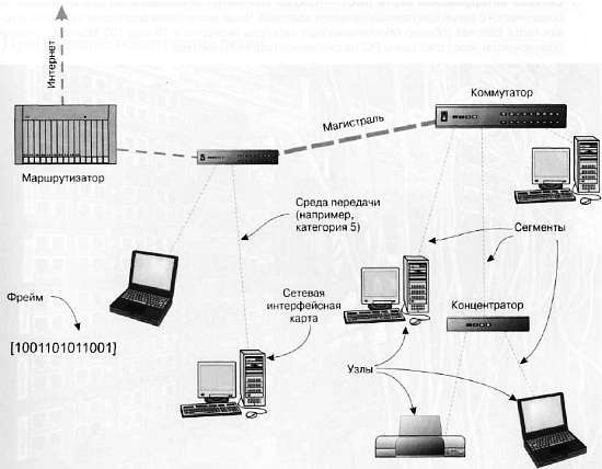 CCTV. Библия видеонаблюдения. Цифровые и сетевые технологии - _429.jpg