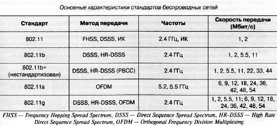 CCTV. Библия видеонаблюдения. Цифровые и сетевые технологии - _441.jpg