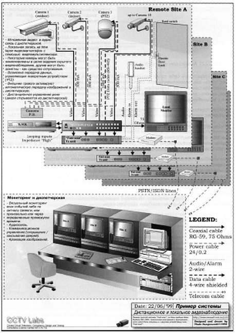 CCTV. Библия видеонаблюдения. Цифровые и сетевые технологии - _476.jpg