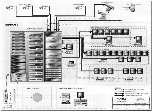 CCTV. Библия видеонаблюдения. Цифровые и сетевые технологии - _487.jpg