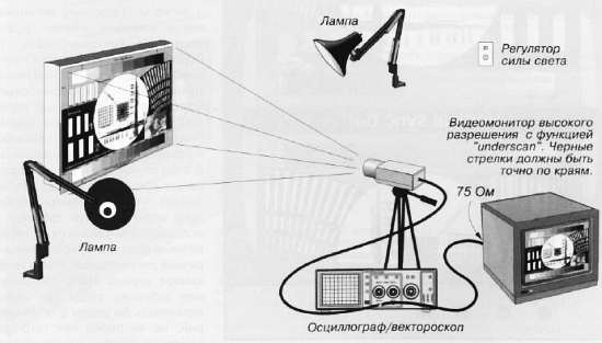 CCTV. Библия видеонаблюдения. Цифровые и сетевые технологии - _494.jpg