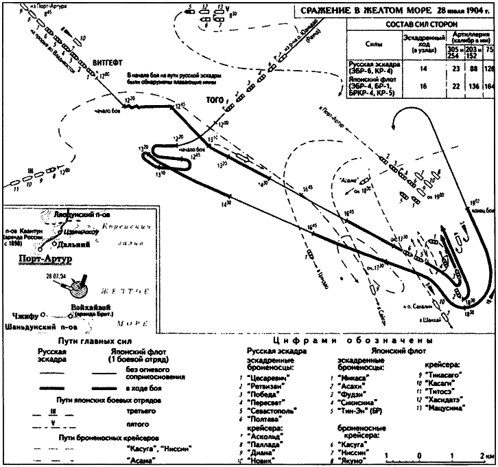 Цусима — знамение конца русской истории. Скрываемые причины общеизвестных событий. Военно-историческое расследование. Том II - i_015.png