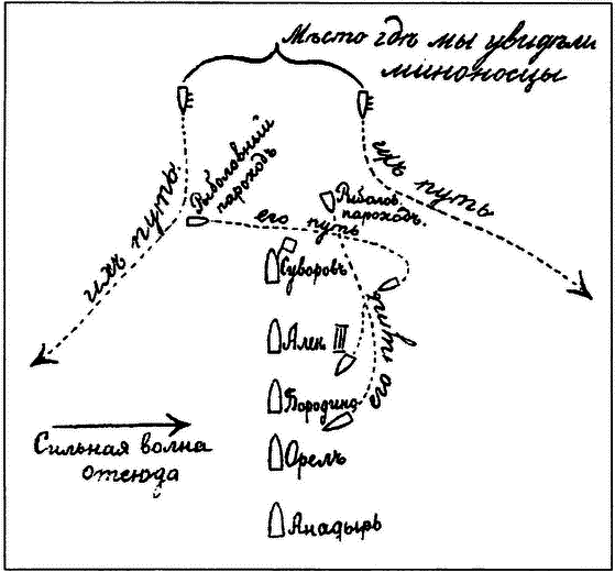 Цусима — знамение конца русской истории. Скрываемые причины общеизвестных событий. Военно-историческое расследование. Том II - i_050.png