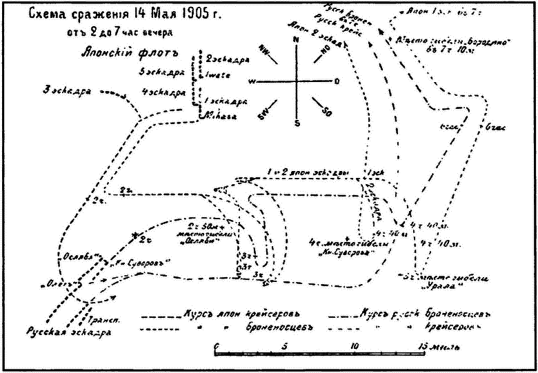 Цусима — знамение конца русской истории. Скрываемые причины общеизвестных событий. Военно-историческое расследование. Том II - i_125.png