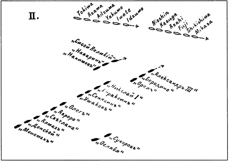 Цусима — знамение конца русской истории. Скрываемые причины общеизвестных событий. Военно-историческое расследование. Том II - i_128.png