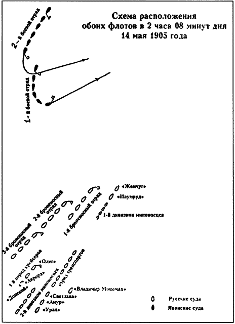 Цусима — знамение конца русской истории. Скрываемые причины общеизвестных событий. Военно-историческое расследование. Том II - i_139.png