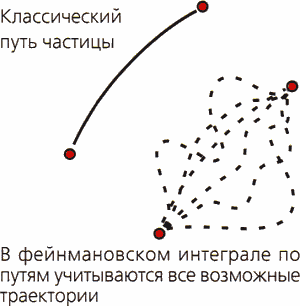 Мир в ореховой скорлупке (илл. книга-журнал) - i_090.png