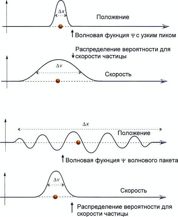 Мир в ореховой скорлупке (илл. книга-журнал) - i_112.png