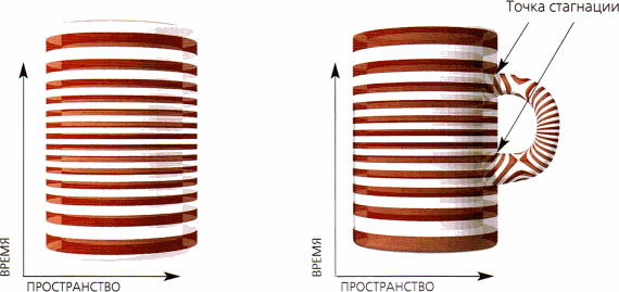Мир в ореховой скорлупке (илл. книга-журнал) - i_115.png