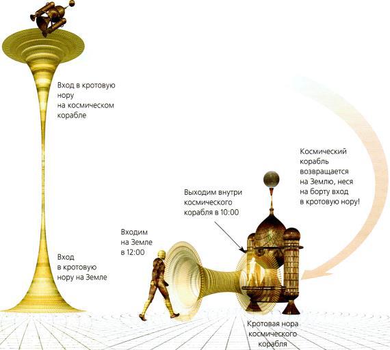 Мир в ореховой скорлупке (илл. книга-журнал) - i_145.jpg