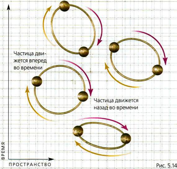 Мир в ореховой скорлупке (илл. книга-журнал) - i_157.jpg