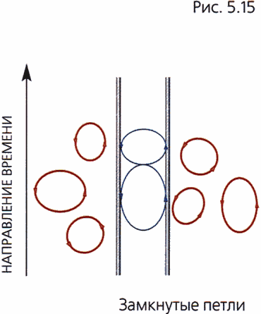 Мир в ореховой скорлупке (илл. книга-журнал) - i_158.png