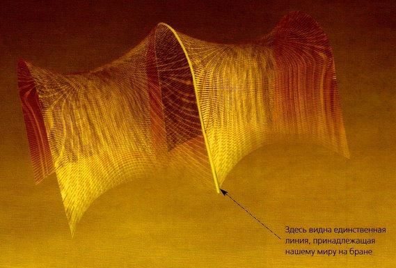 Мир в ореховой скорлупке (илл. книга-журнал) - i_199.jpg