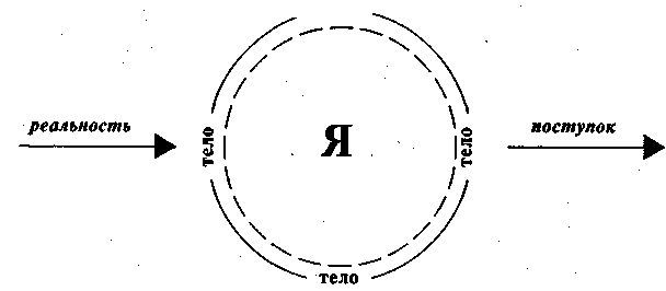 LSD. Галлюциногены, психоделия и феномен зависимости - img5A21.jpg