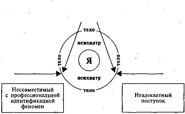 LSD. Галлюциногены, психоделия и феномен зависимости - imgE07B.jpg