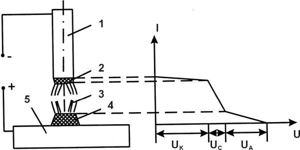 Сварка - _5.jpg