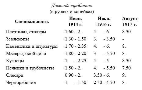 Восставшая Мексика. 10 дней, которые потрясли мир. Америка 1918 - id66293_t1.jpg