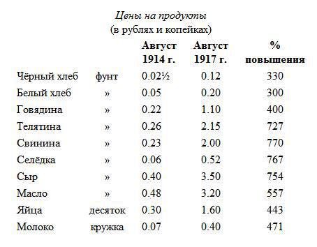 Восставшая Мексика. 10 дней, которые потрясли мир. Америка 1918 - id66293_t2.jpg