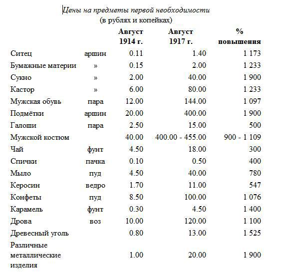 Восставшая Мексика. 10 дней, которые потрясли мир. Америка 1918 - id66293_t3.jpg