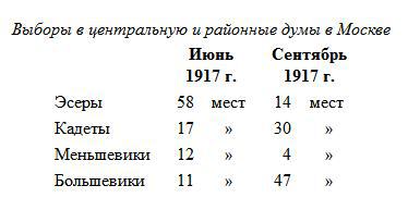 Восставшая Мексика. 10 дней, которые потрясли мир. Америка 1918 - id66293_t4.jpg