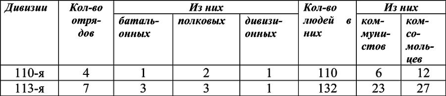 Московская великая битва – контрнаступление - i_014.png