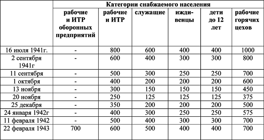 Московская великая битва – контрнаступление - i_274.png