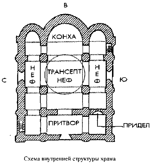 Древняя Русь глазами современников и потомков (IX-XII вв.). Курс лекций - danil_28.png