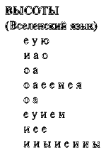 От Кибирова до Пушкина (Сборник в честь 60-летия Н.А. Богомолова) - i_016.png