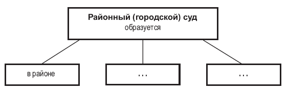 Судоустройство - i_001.png