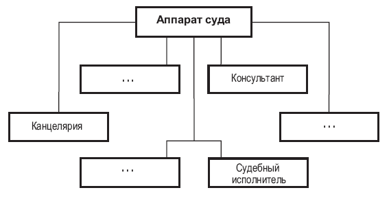 Судоустройство - i_002.png