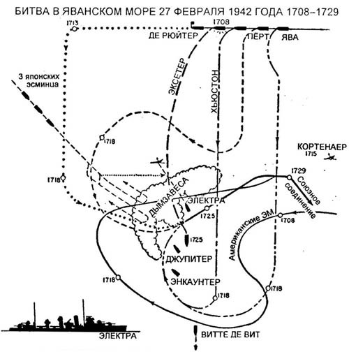 Боевой путь Императорского японского флота - s09.jpg