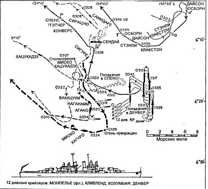 Боевой путь Императорского японского флота - s32.jpg