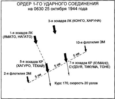 Боевой путь Императорского японского флота - s40.jpg